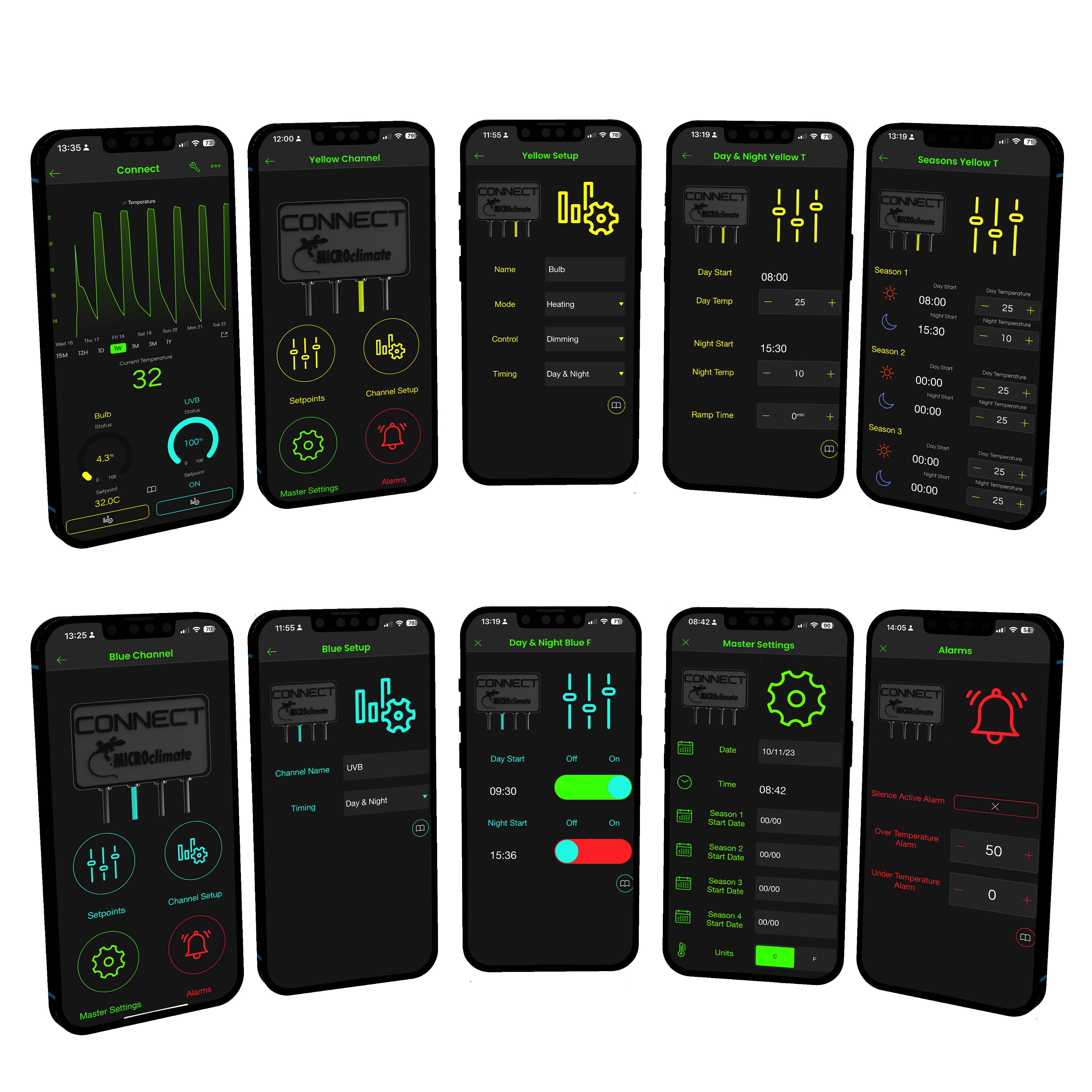 Microclimate Connect - Smart Reptile Thermostat